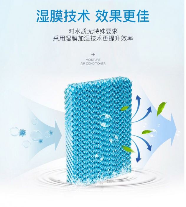 除濕機(jī)買回家不是打開就完了，正確使用很重要！