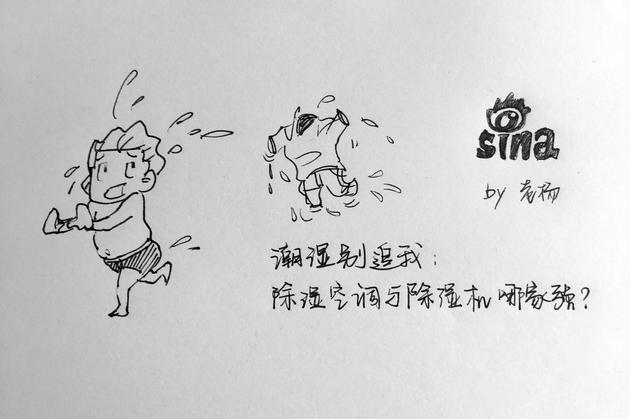 空調本身就有除濕功能 為什么還需要額外的除濕機？