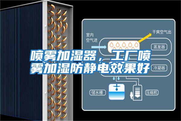 噴霧加濕器，工廠噴霧加濕防靜電效果好