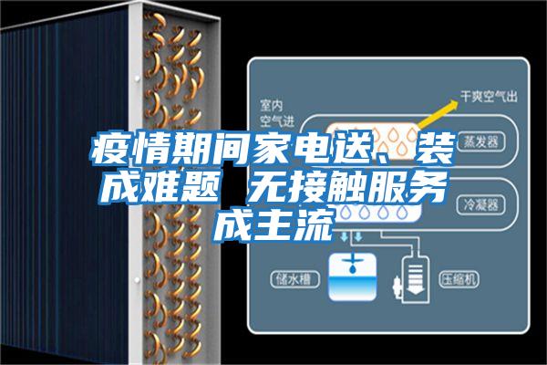疫情期間家電送、裝成難題 無接觸服務成主流