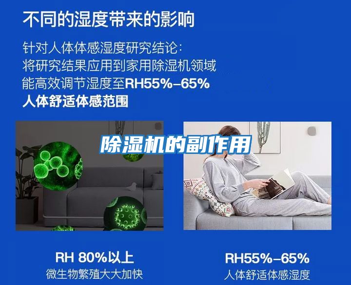 除濕機的副作用