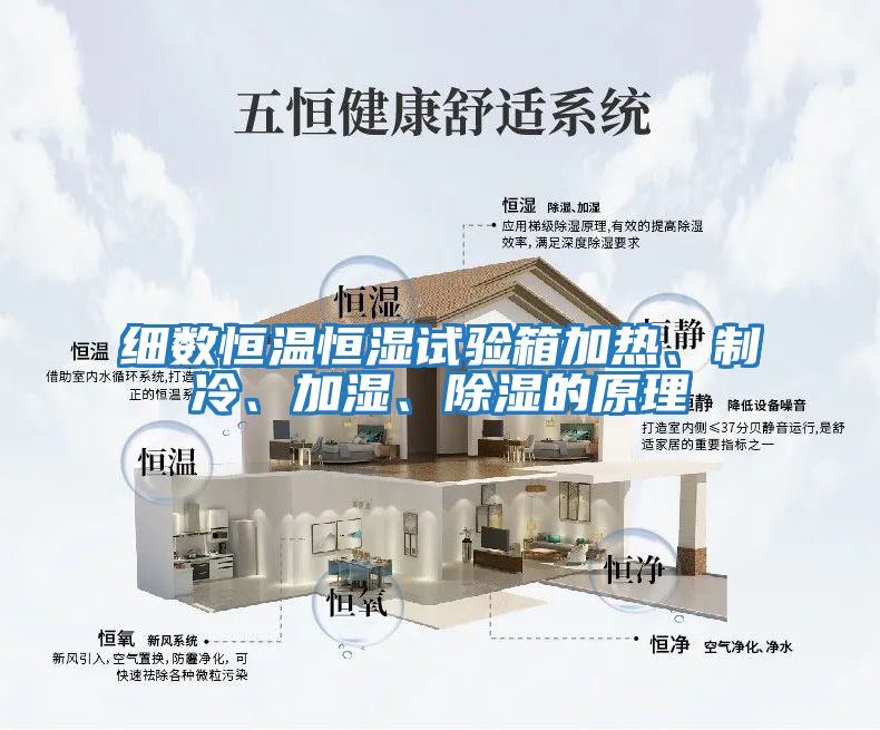 細數恒溫恒濕試驗箱加熱、制冷、加濕、除濕的原理